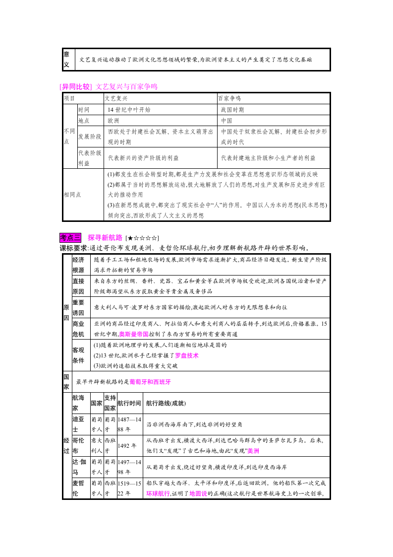 2020年中考历史复习： 模块五  世界近代史主题一  走向近代.doc第3页