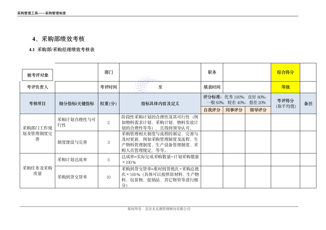 采购部管理制度（含绩效管理制度）.doc第7页