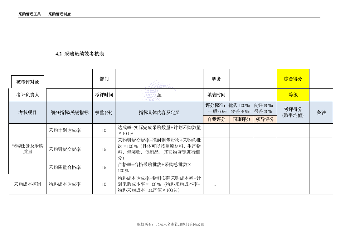 采购部管理制度（含绩效管理制度）.doc第11页