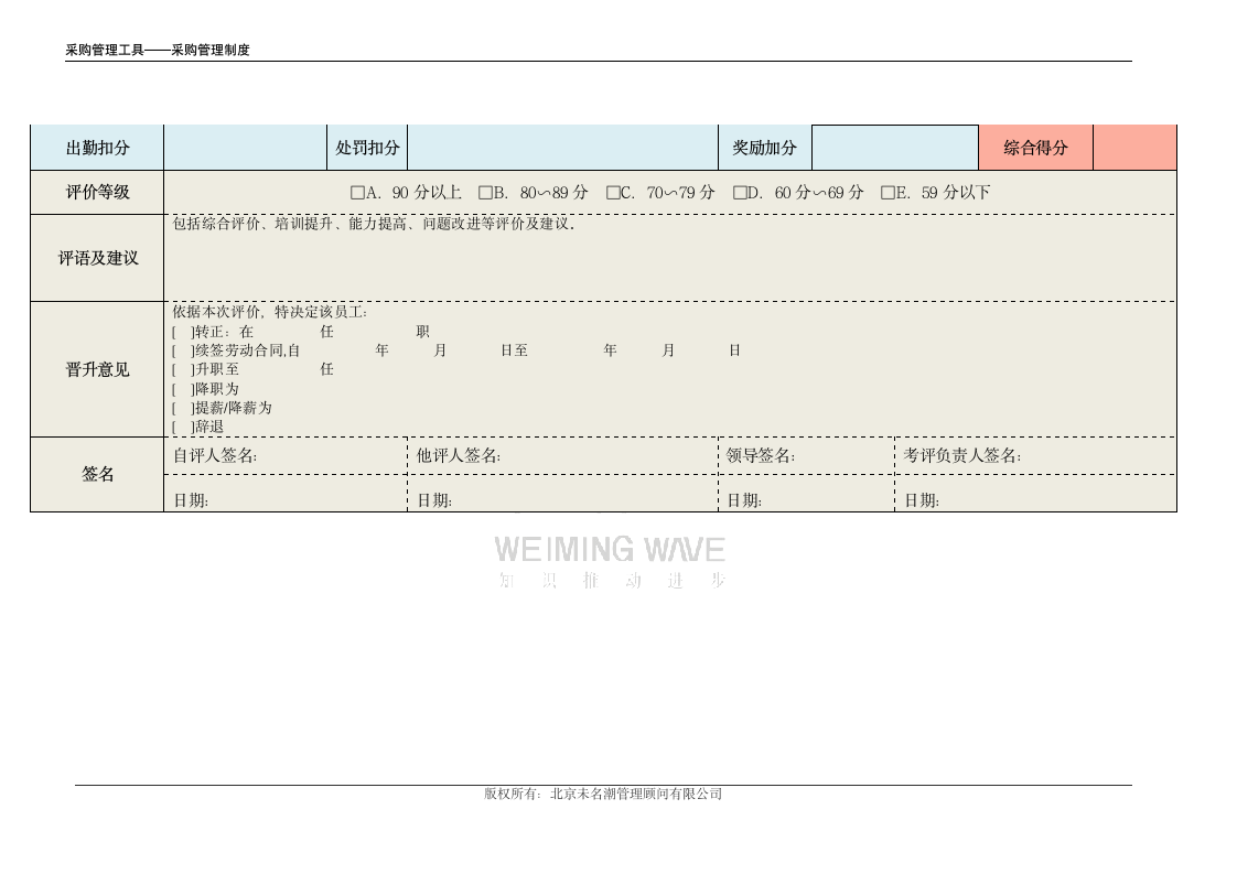 采购部管理制度（含绩效管理制度）.doc第13页