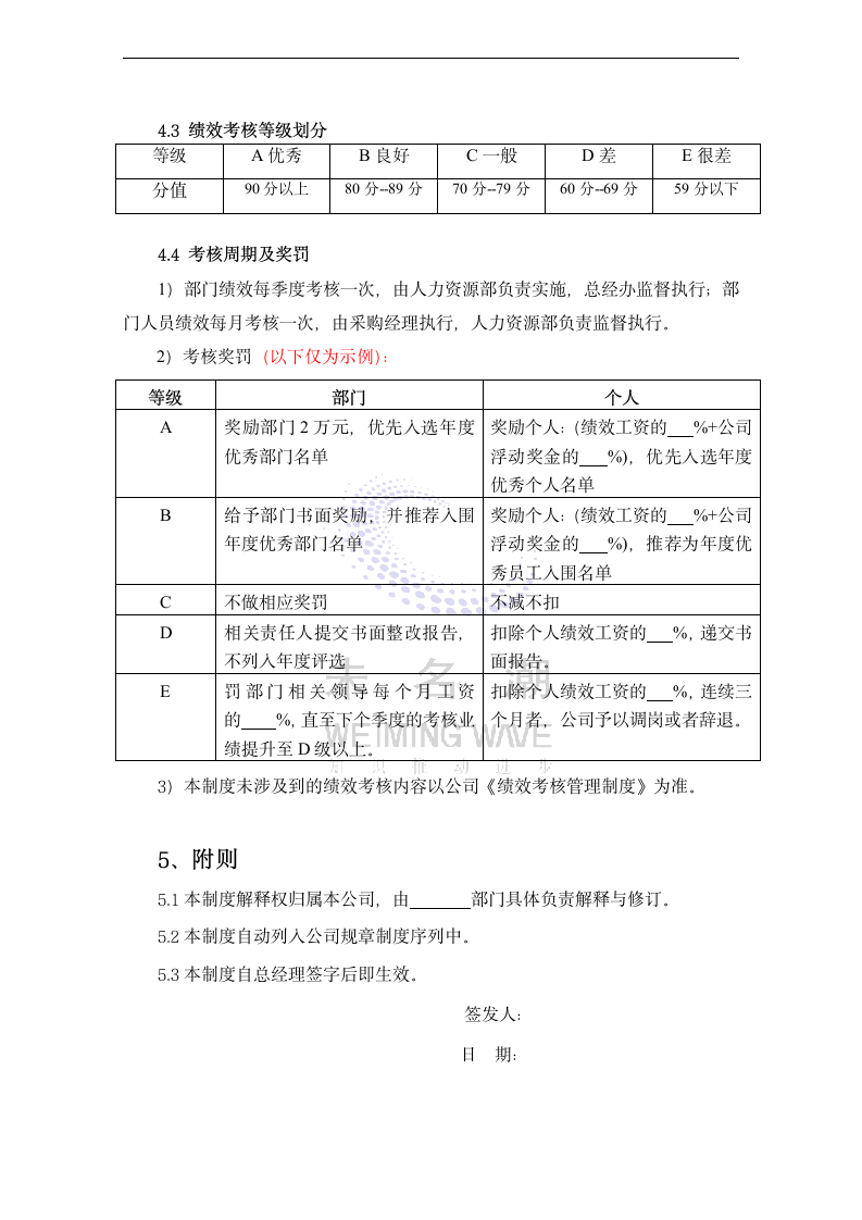 采购部管理制度（含绩效管理制度）.doc第14页