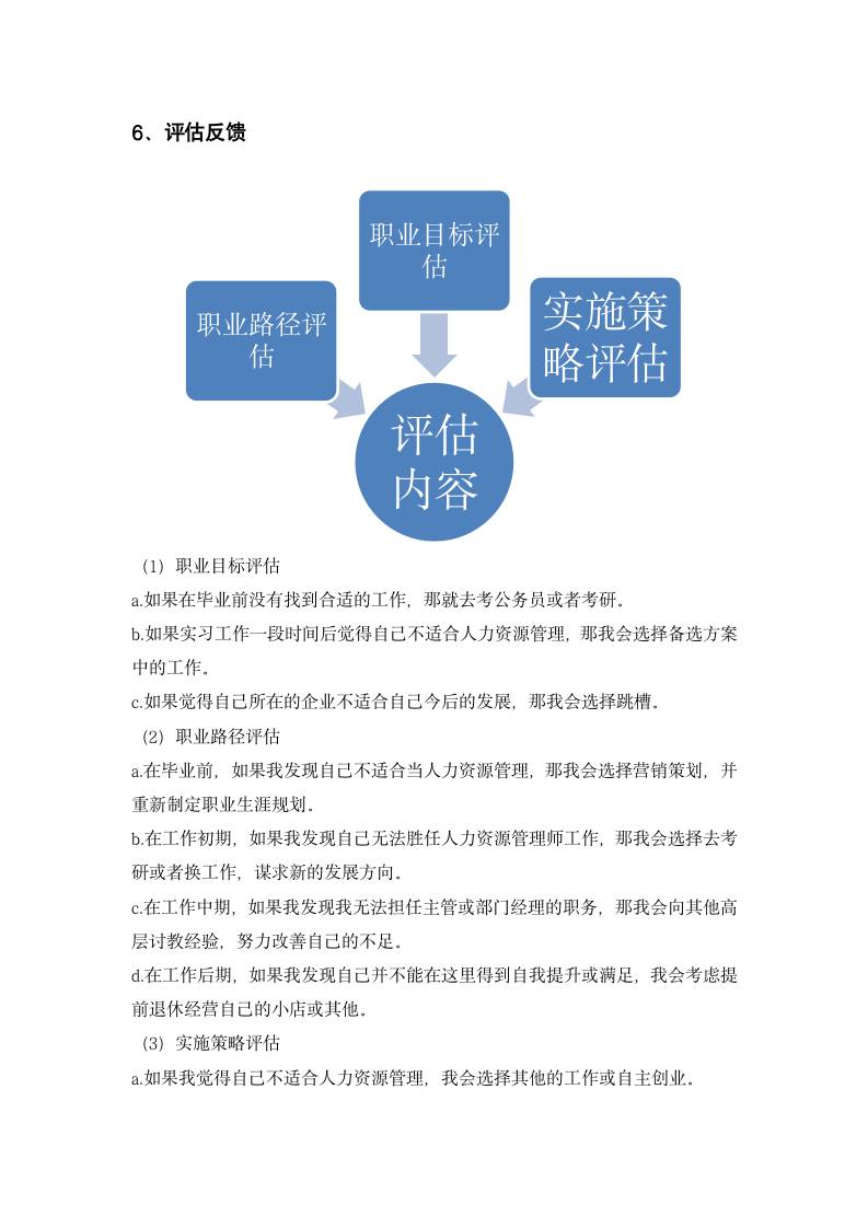 大学生职业生涯规划范文.docx第19页