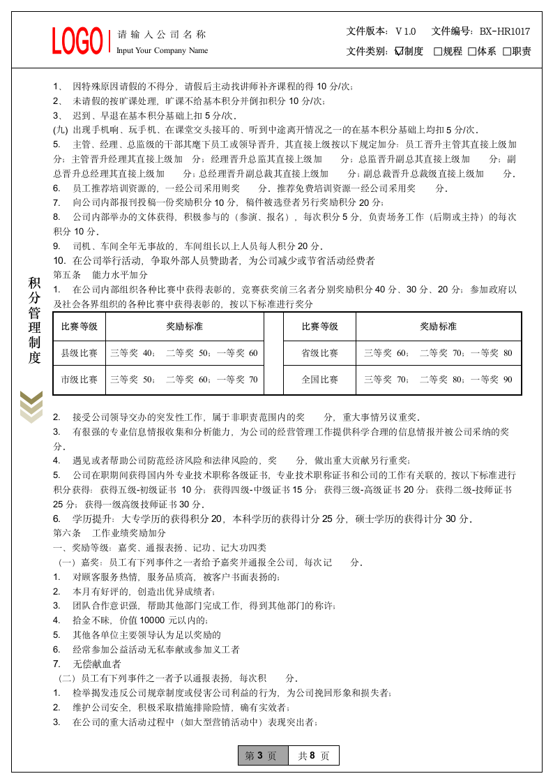 员工积分制奖惩管理制度.doc第3页