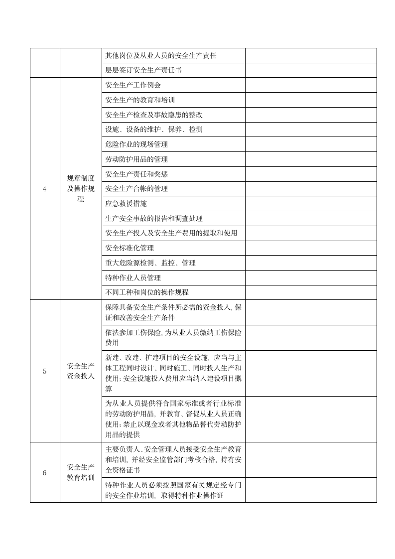 企业安全生产自查自纠登记表.doc第2页