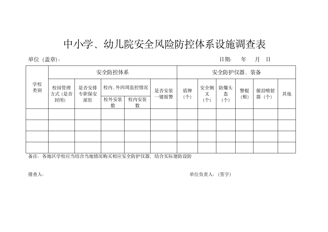 安全防控系统仪器排查登记表.docx第1页