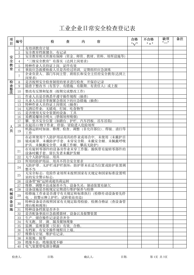 工业企业日常安全检查登记表.doc第1页