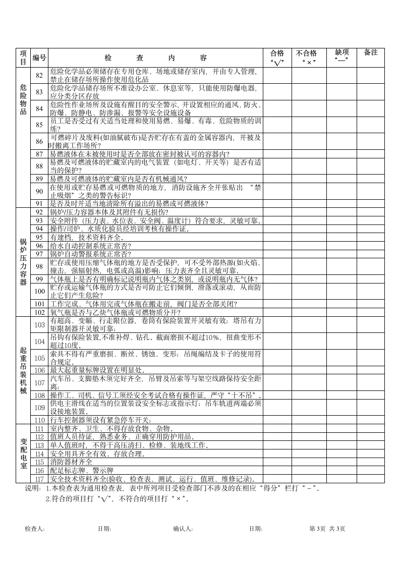 工业企业日常安全检查登记表.doc第3页