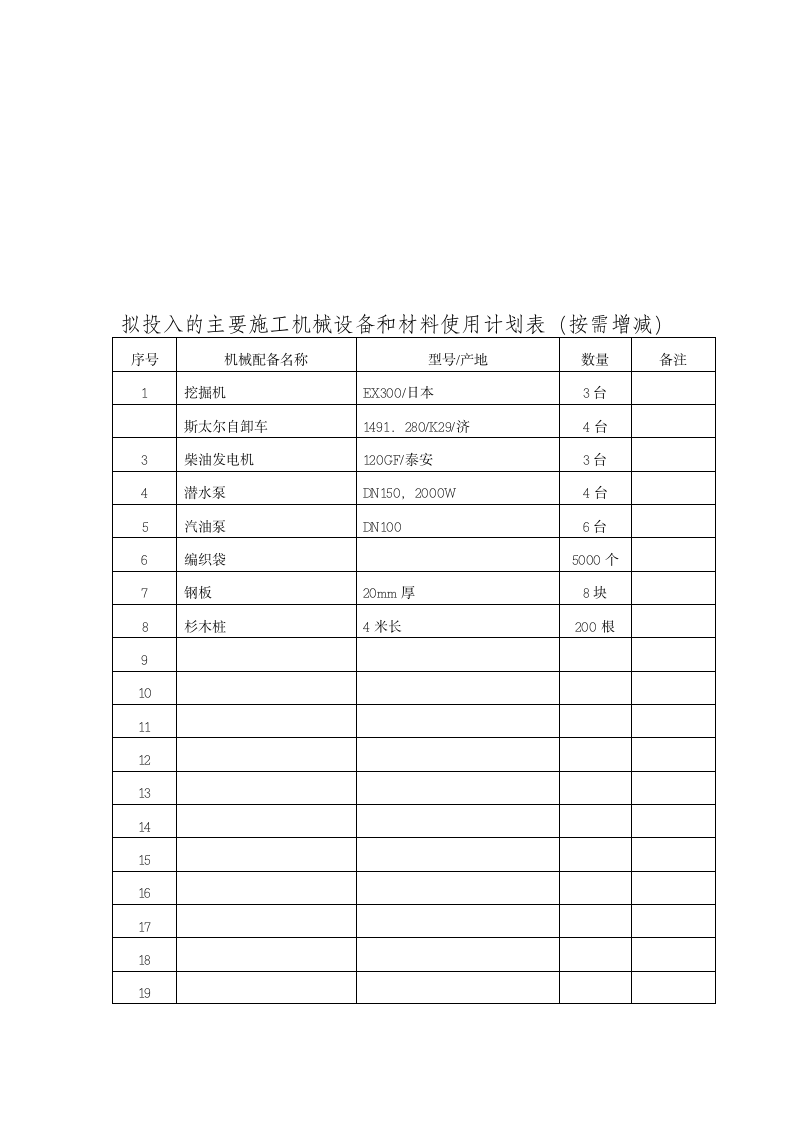 葫芦巷水系景观工程一标段围堰施工专项施工方案.doc第6页