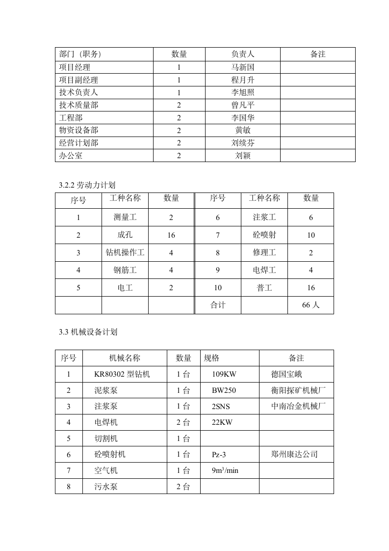 深圳市福田区城管综合楼深基坑支护工程施工组织设计.doc第7页