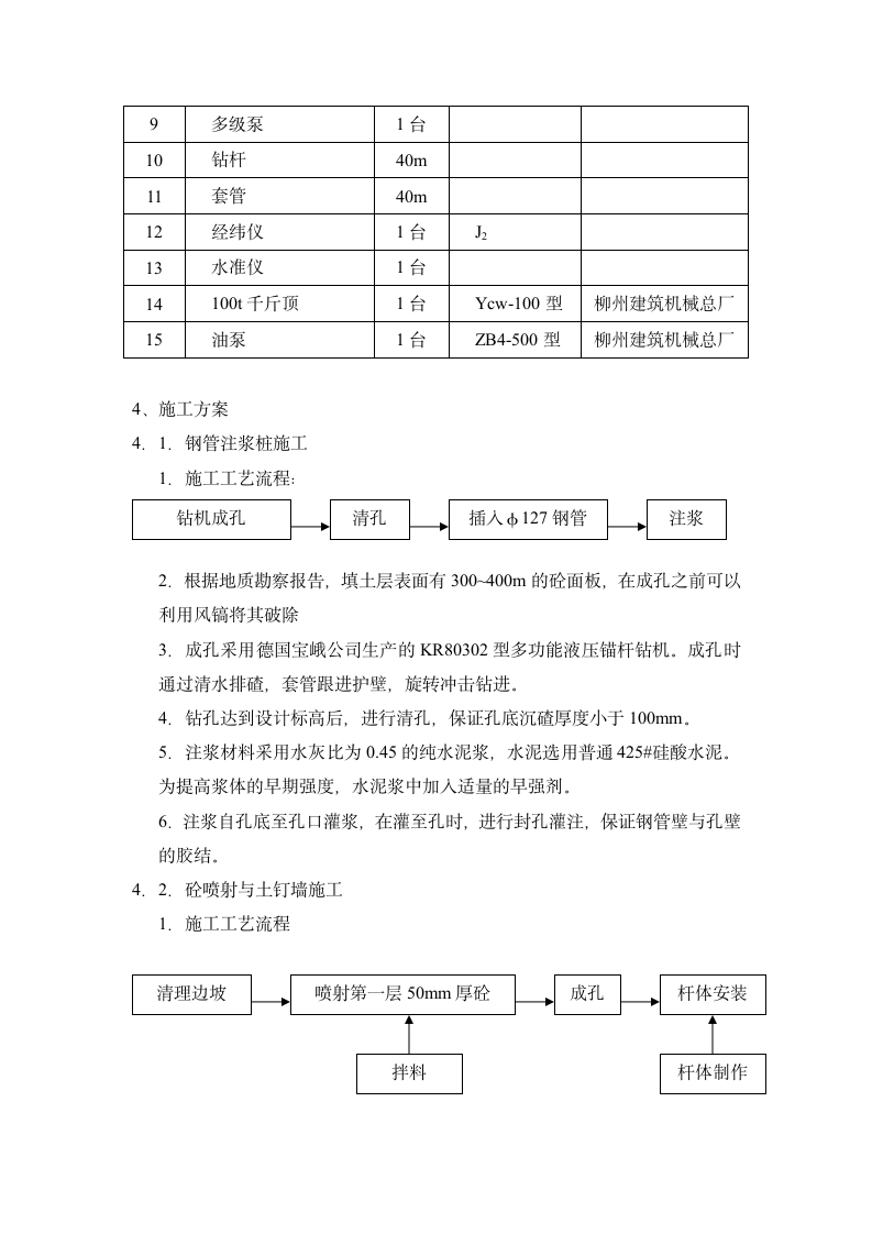 深圳市福田区城管综合楼深基坑支护工程施工组织设计.doc第8页