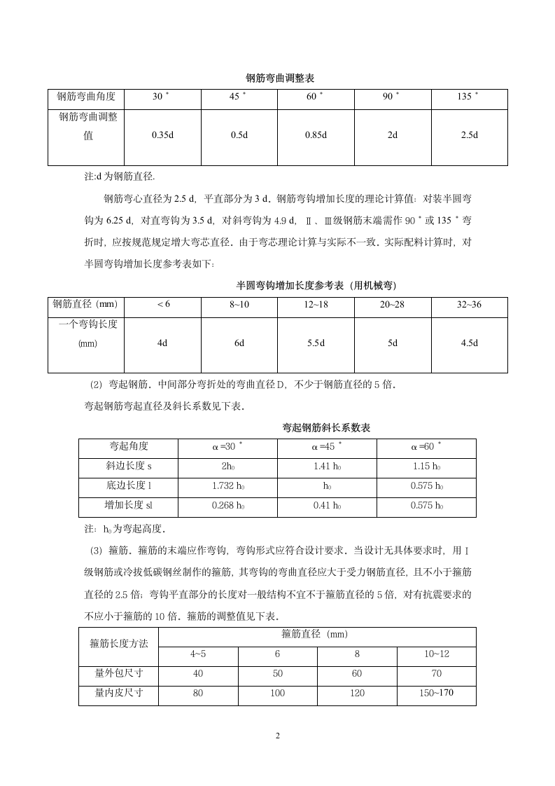 钢筋专项施工方案.doc第2页