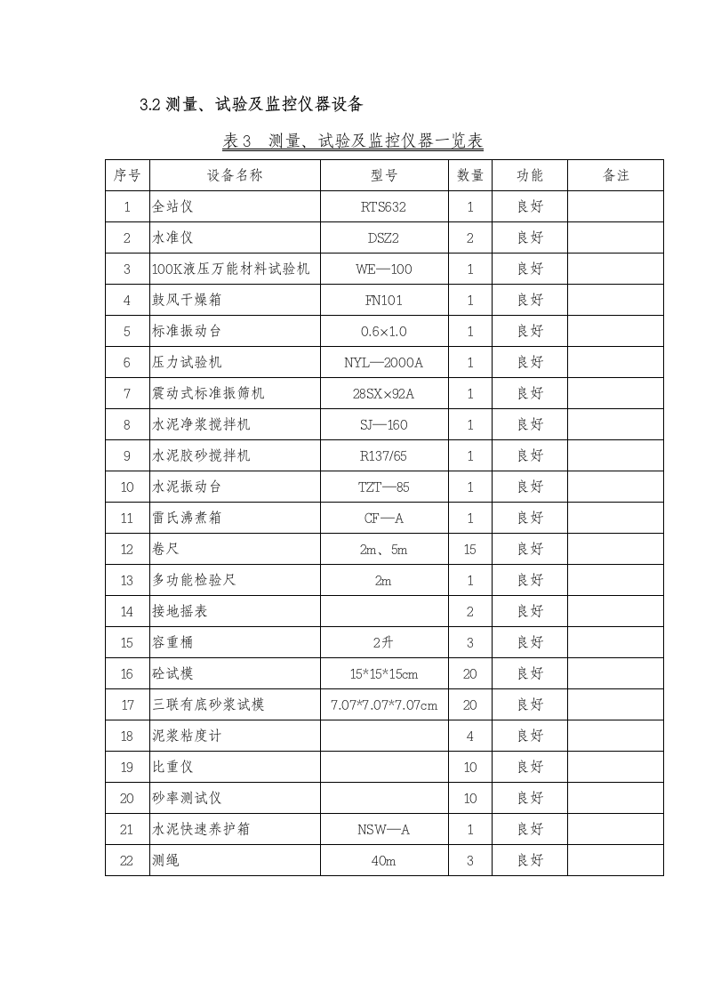 电力管线施工方案.doc第4页