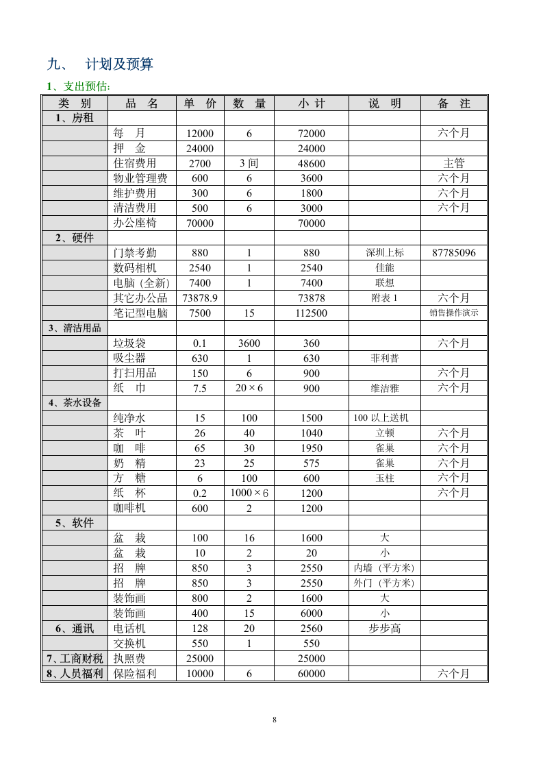 俱乐部建立可行性报告书.doc第9页