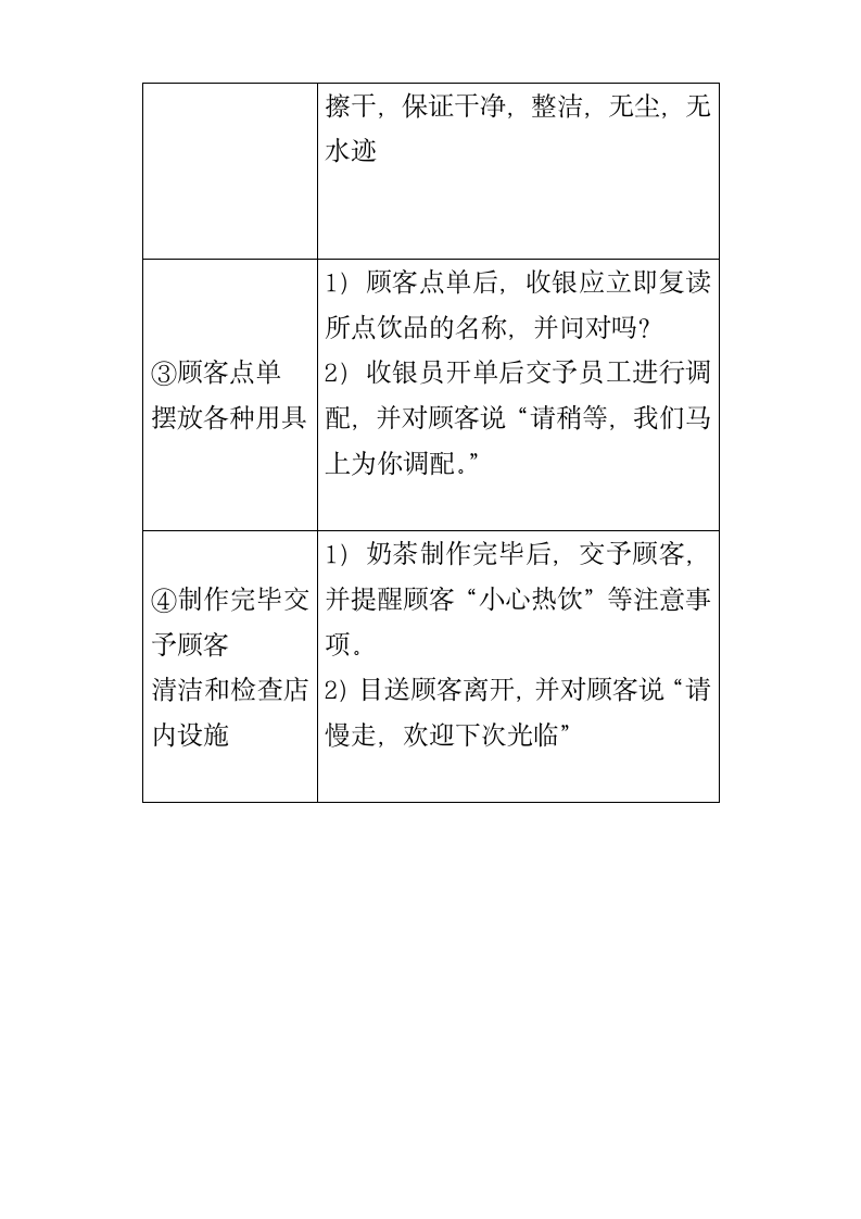 咖啡馆规章管理制度14.docx第8页