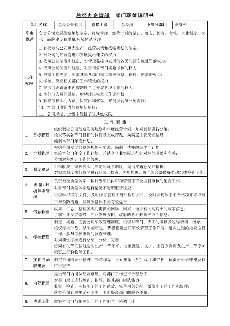 总经办企管部部门职能说明书.docx第1页