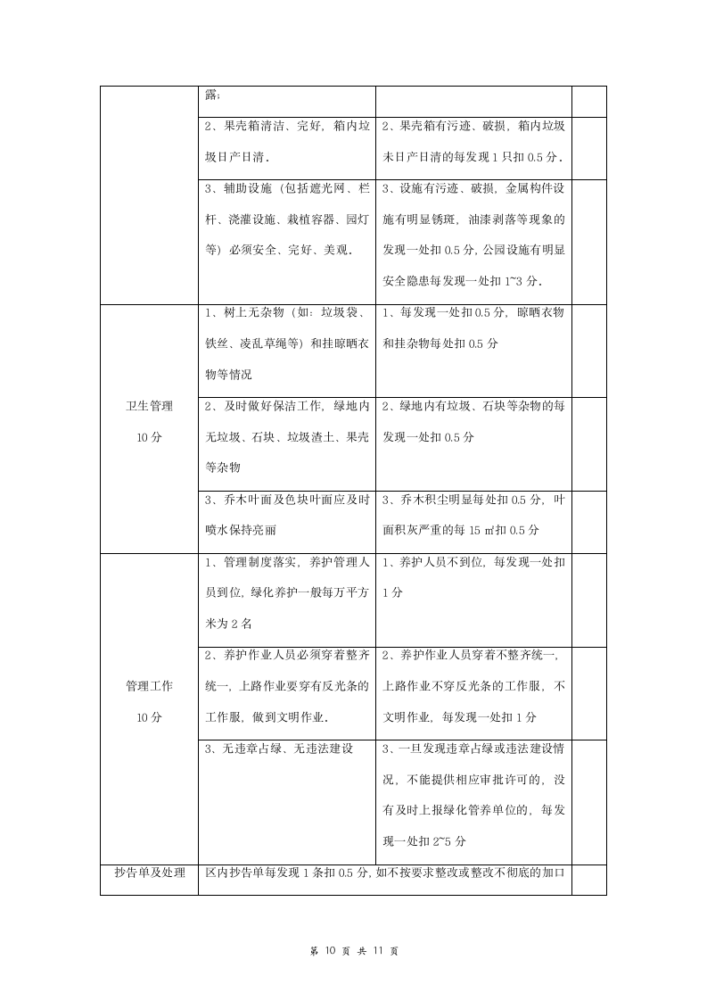 绿地养护管理合同协议书范本 全面.doc第10页