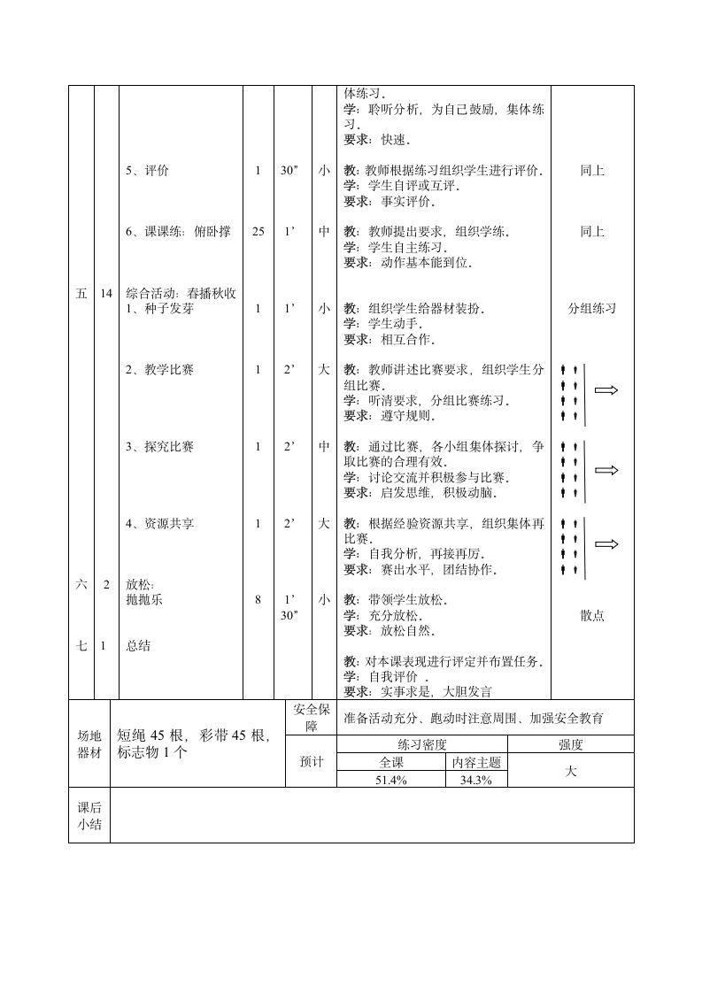 四年级第一学期 跳短绳 教案.doc第2页