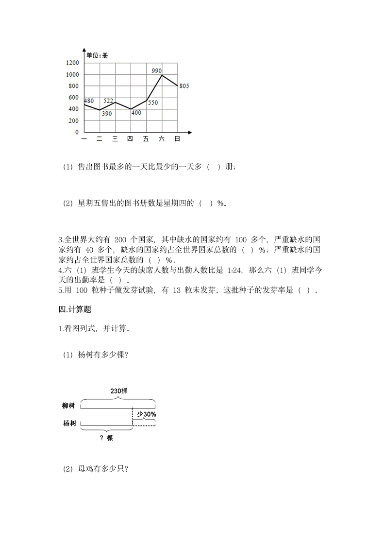 北京版六年级上册数学第三单元 百分数 同步练习（含答案）.doc第2页