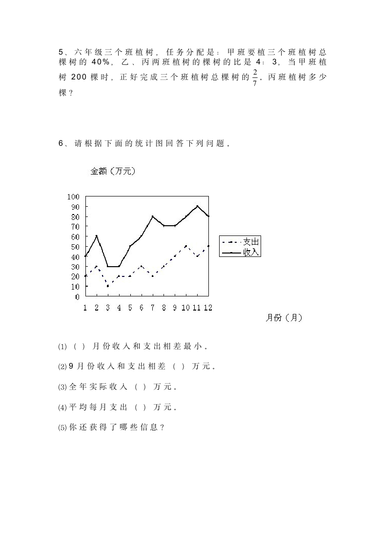 小升初数学模拟试卷及答案.docx第5页