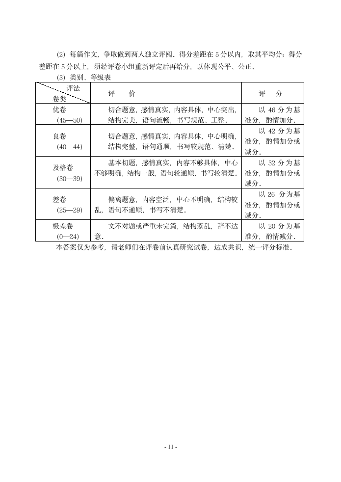 2008年秋学期期末初二语文试卷.doc第11页