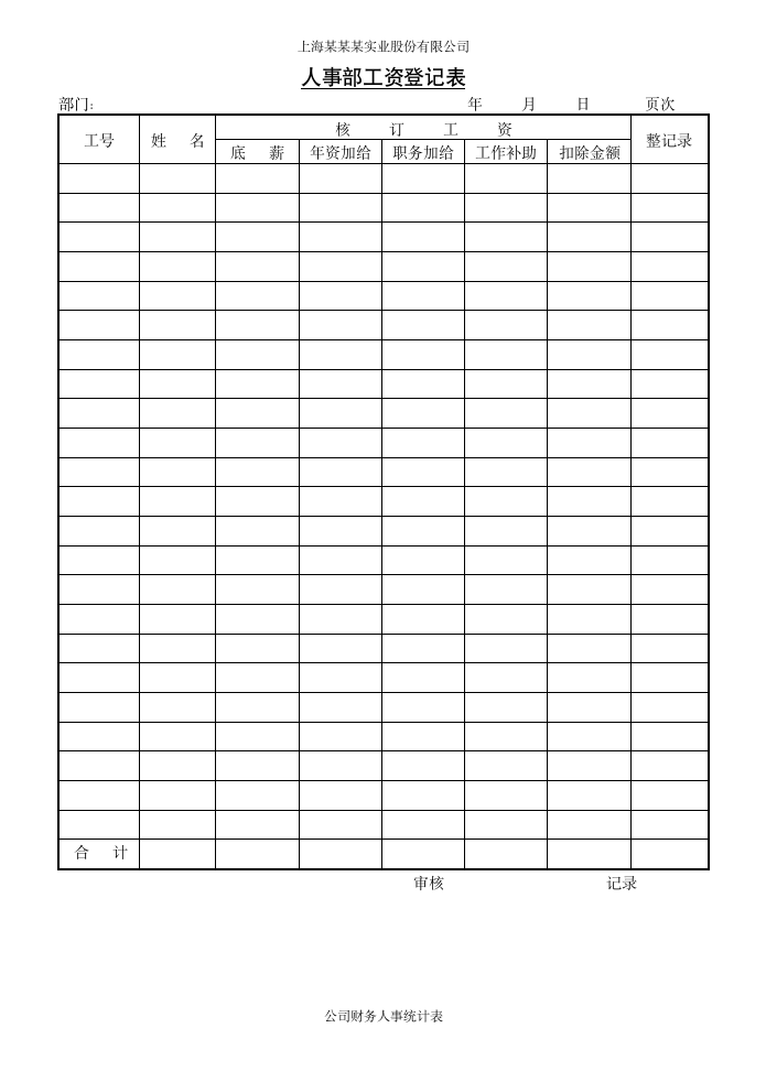 员工财务人事计件薪资工资登记表.doc