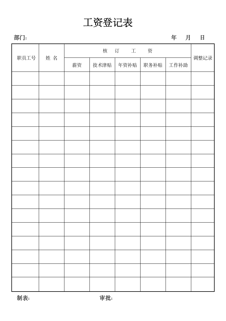 工资登记表(工资表）.docx