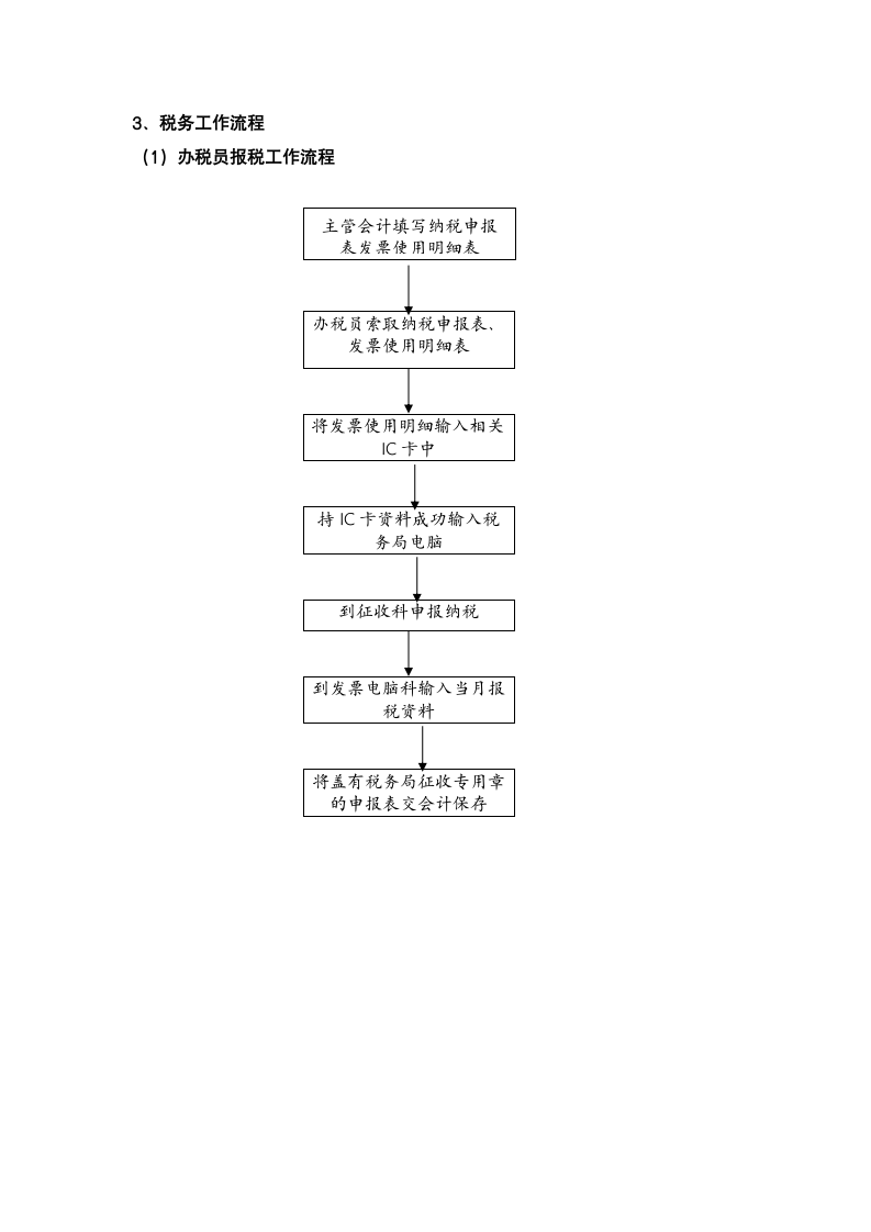 公司财务部内部全套工作流程图.docx第2页