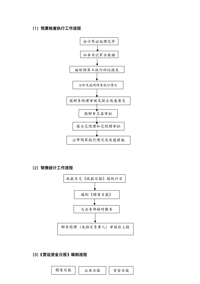 公司财务部内部全套工作流程图.docx第5页