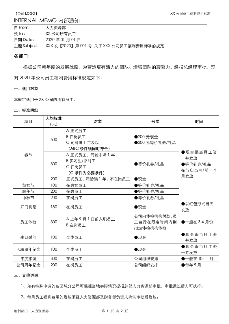 员工福利费用标准.docx