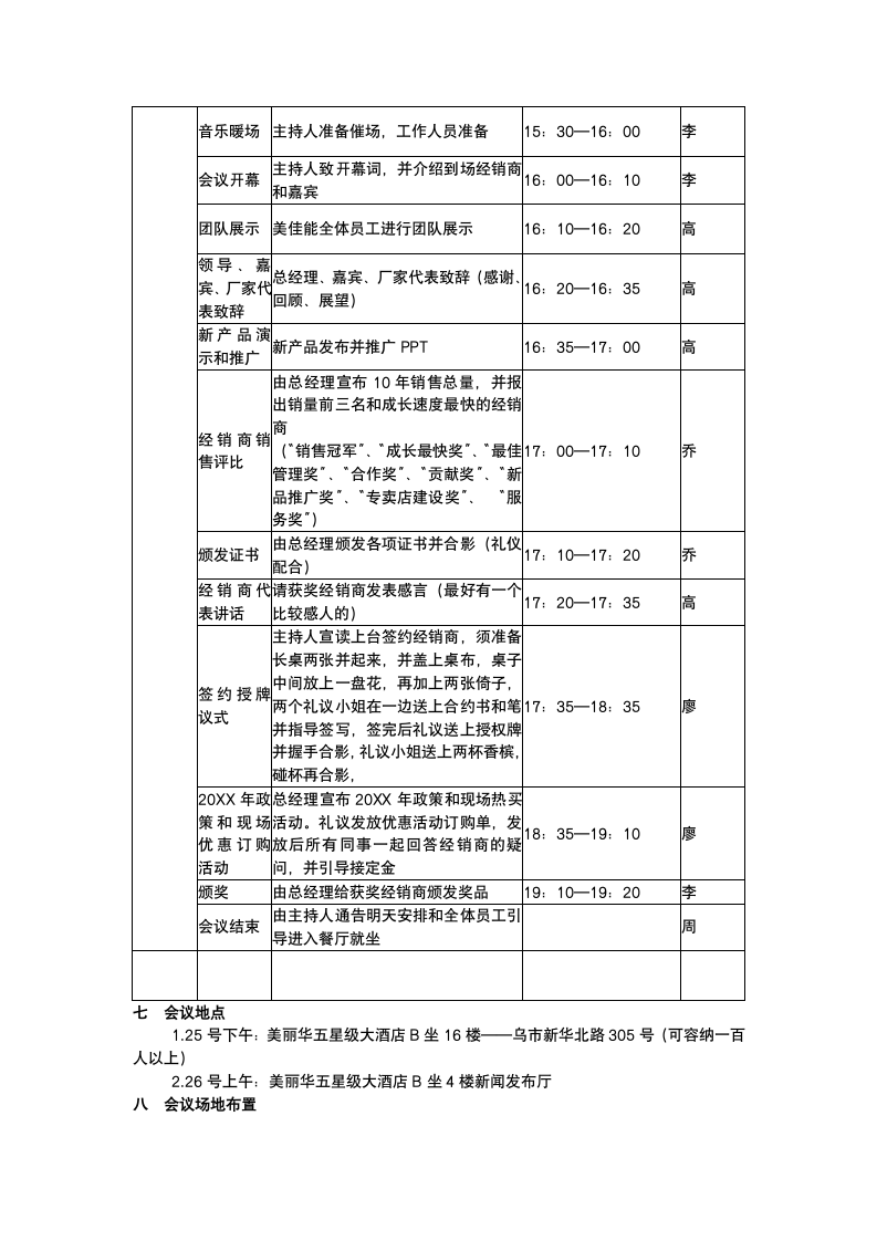 经销商会议策划方案.docx第4页