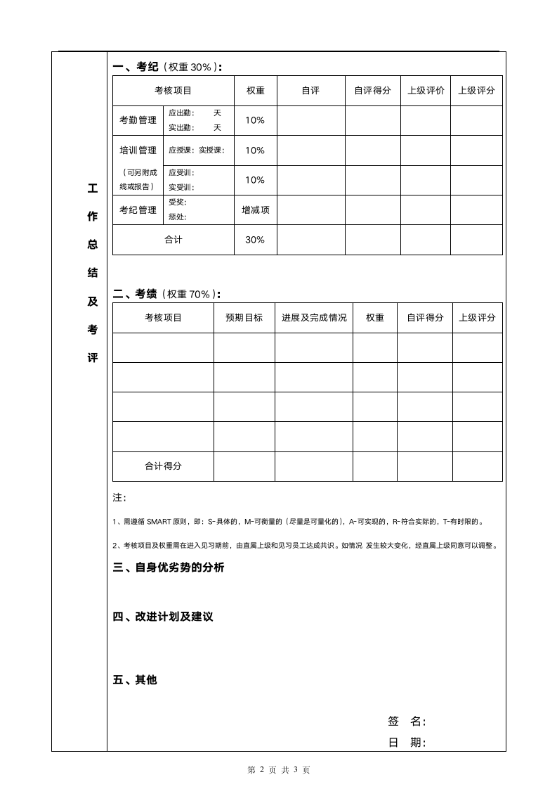 员工实习期转正审批表.docx第2页