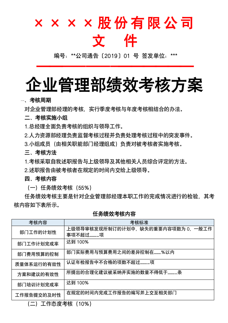 企业管理部绩效考核方案.docx