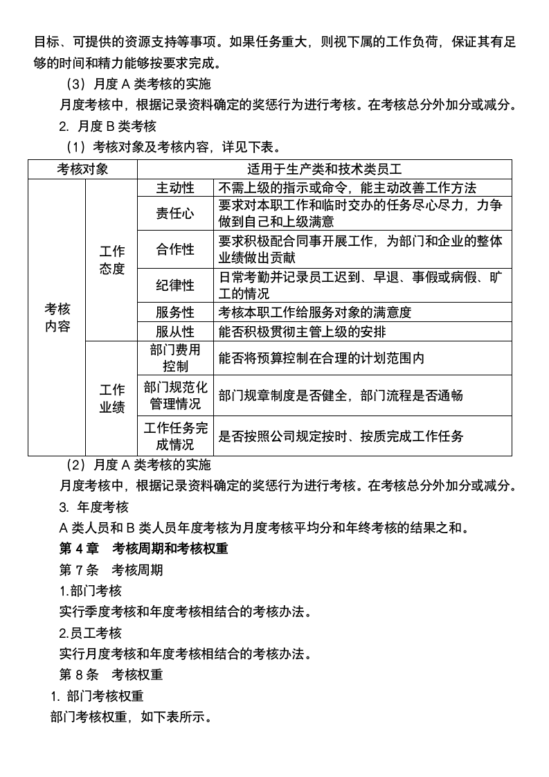 企业绩效考核制度.docx第4页