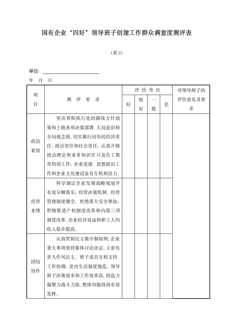 企业领导班子成员民主测评表.docx第2页