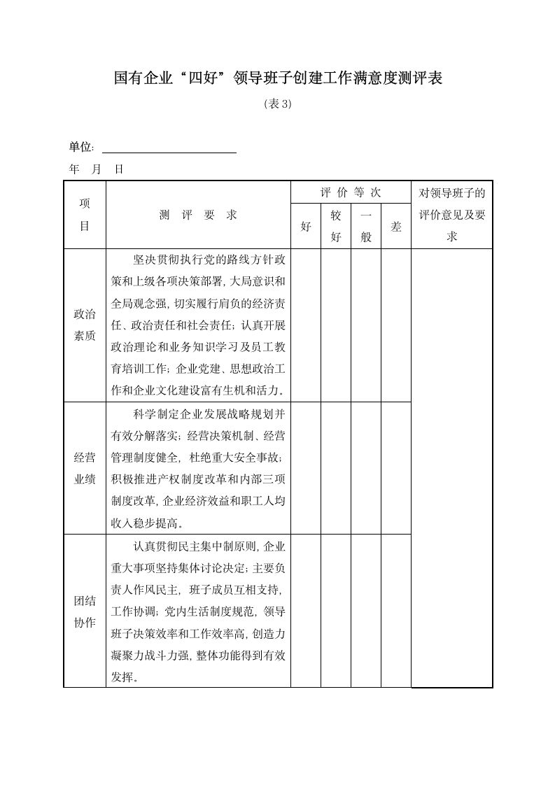 企业领导班子成员民主测评表.docx第4页