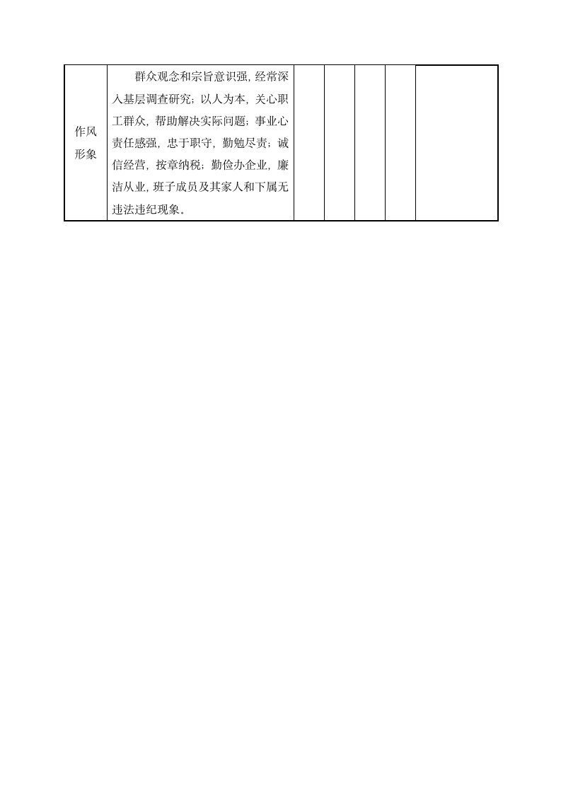 企业领导班子成员民主测评表.docx第5页