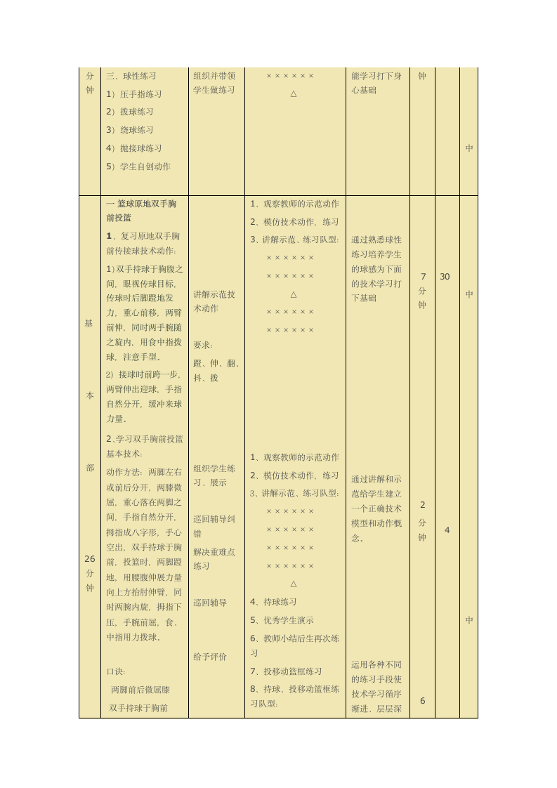 二年级体育篮球双手胸前投篮、运投组合游戏  教案 全国通用.doc第2页