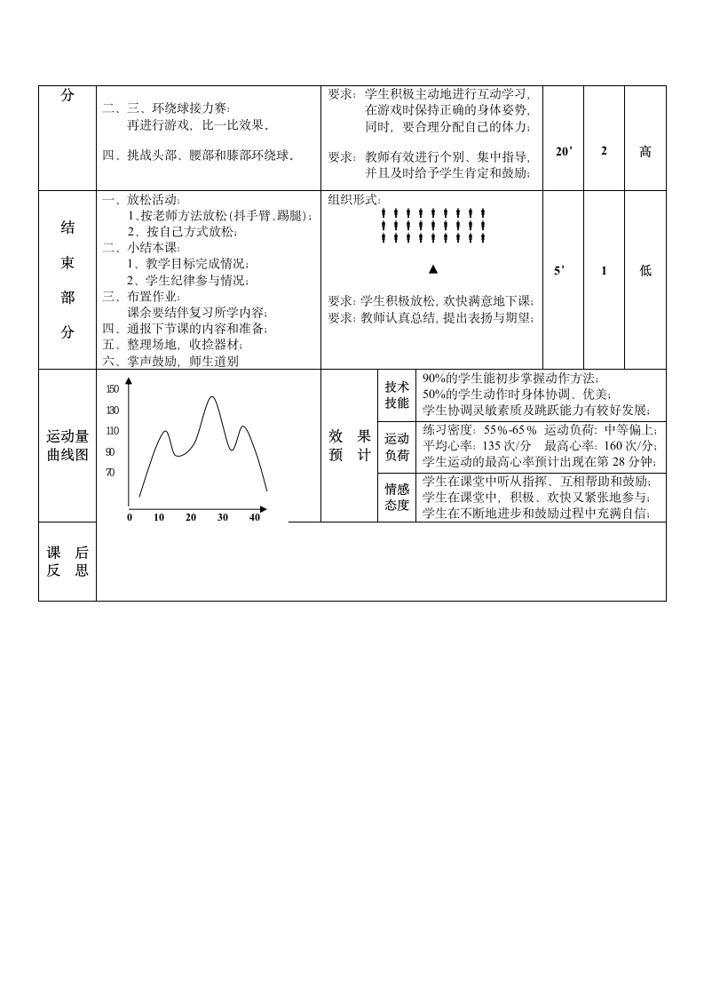 球绕环与游戏（教案）体育一年级上册（表格式）.doc第2页