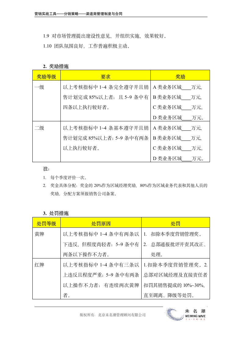 经销商管理办法（模板）.doc第7页