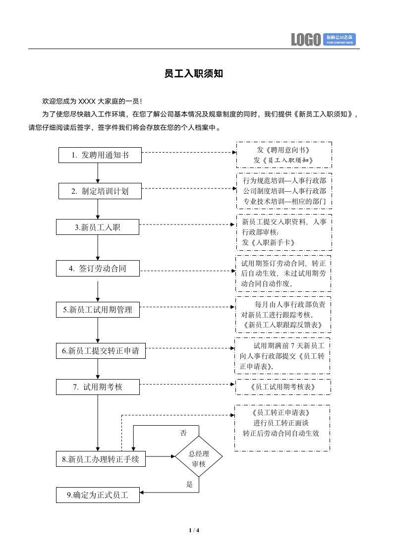 员工入职须知.docx第1页