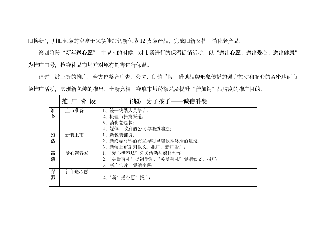 特丰药业佳加钙新形象上市云南执行案.doc第6页