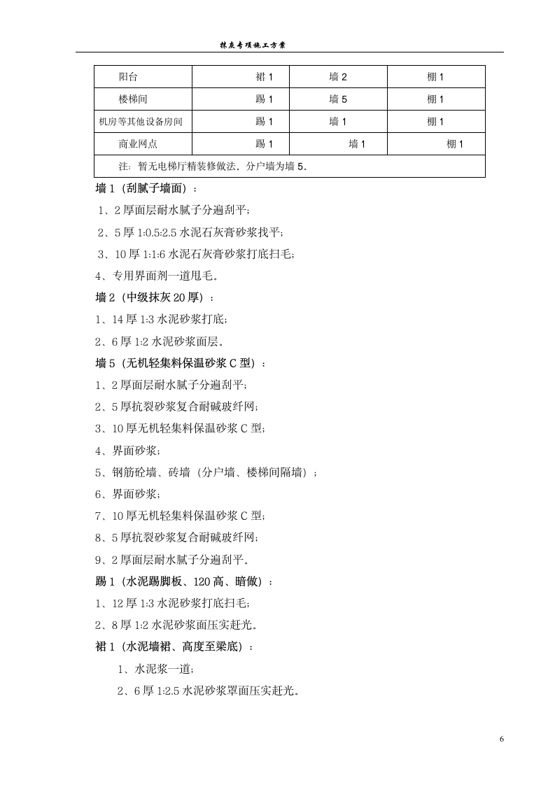 抹灰工程施工方案.doc第6页