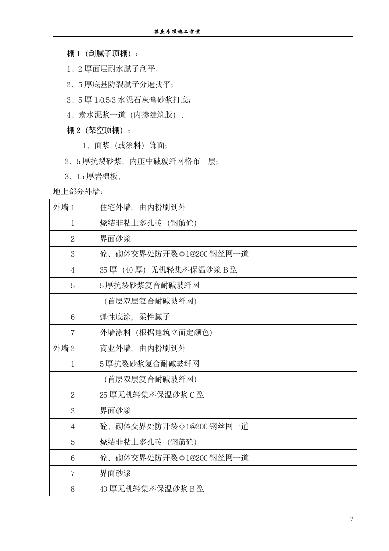 抹灰工程施工方案.doc第7页