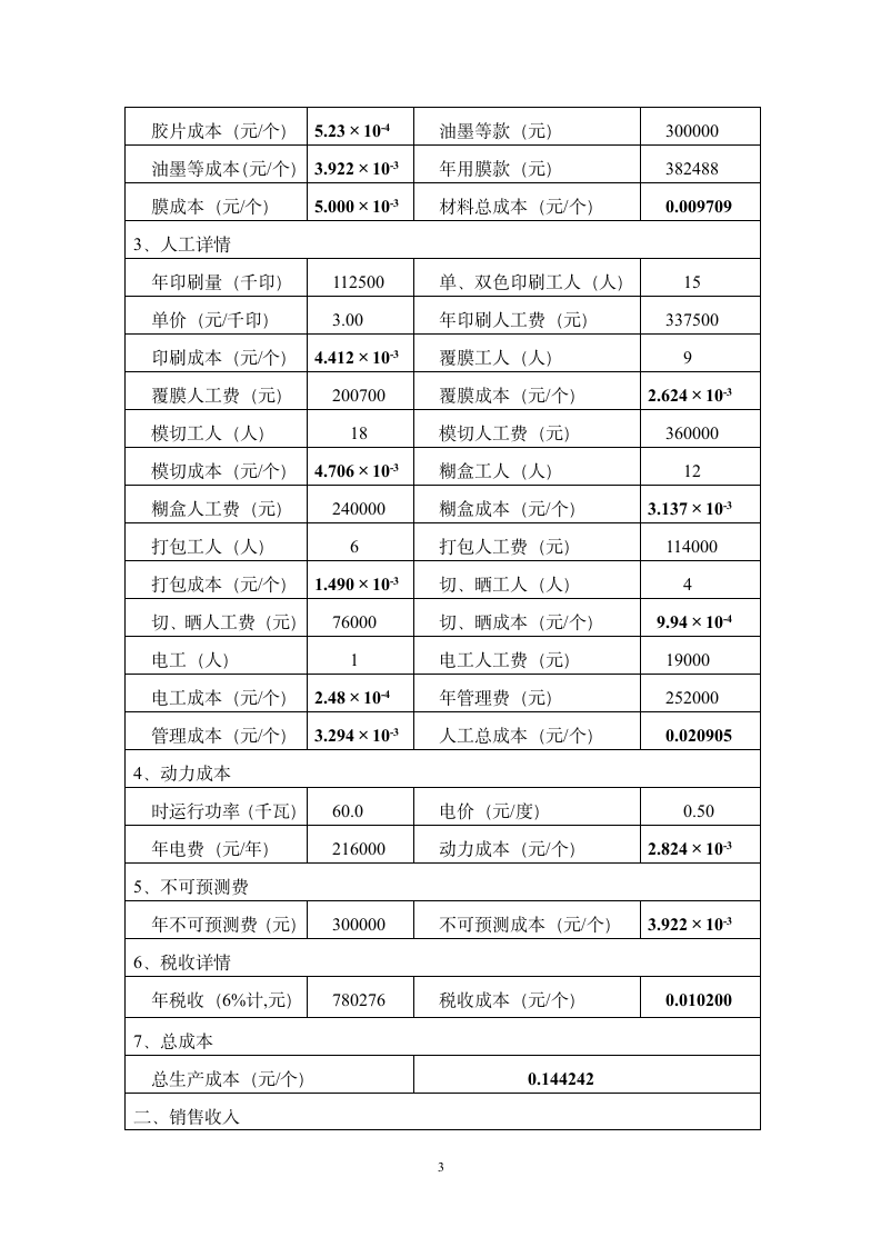 眉山市xx彩印有限公司投资可行性报告.doc第4页