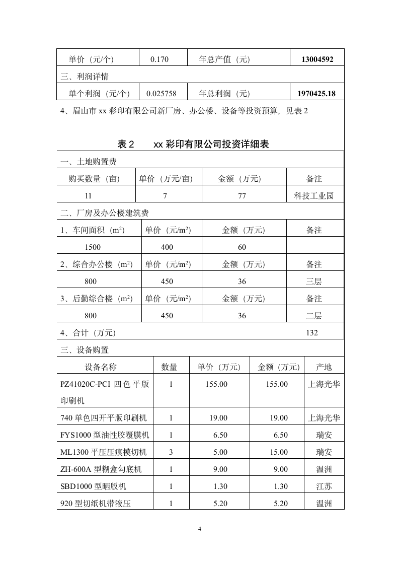 眉山市xx彩印有限公司投资可行性报告.doc第5页