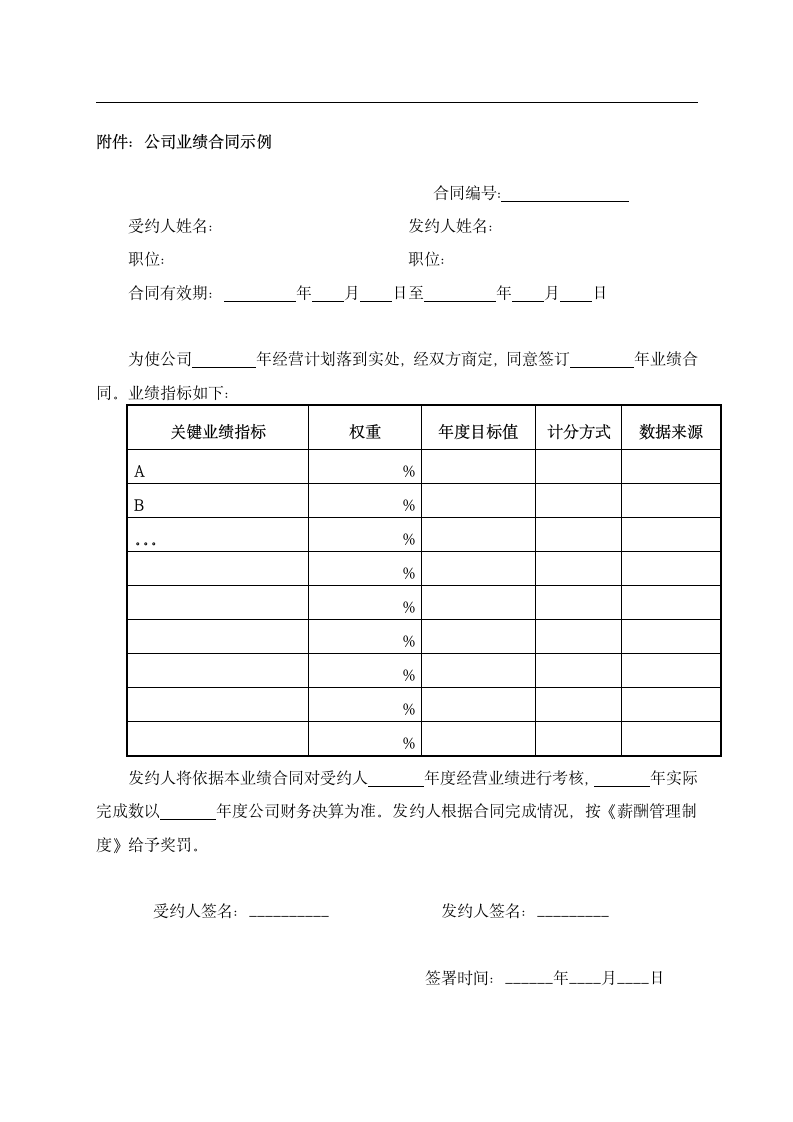 薪酬管理体系设计方案.dotx第10页