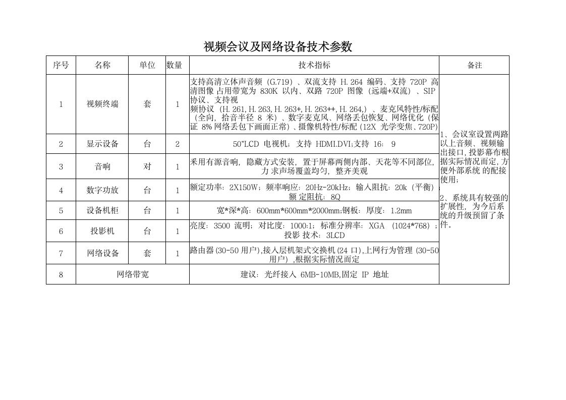 计算机信息系统管理制度.docx第4页