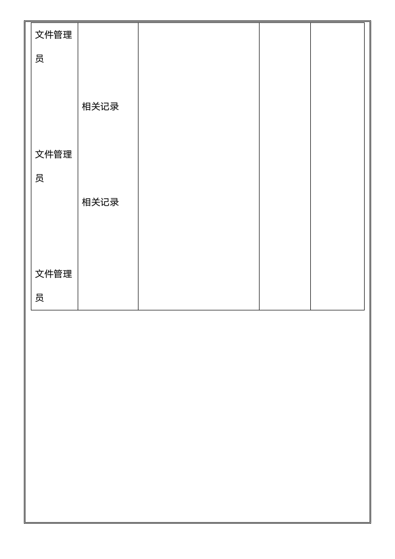 体系认证--记录控制程序.docx第7页