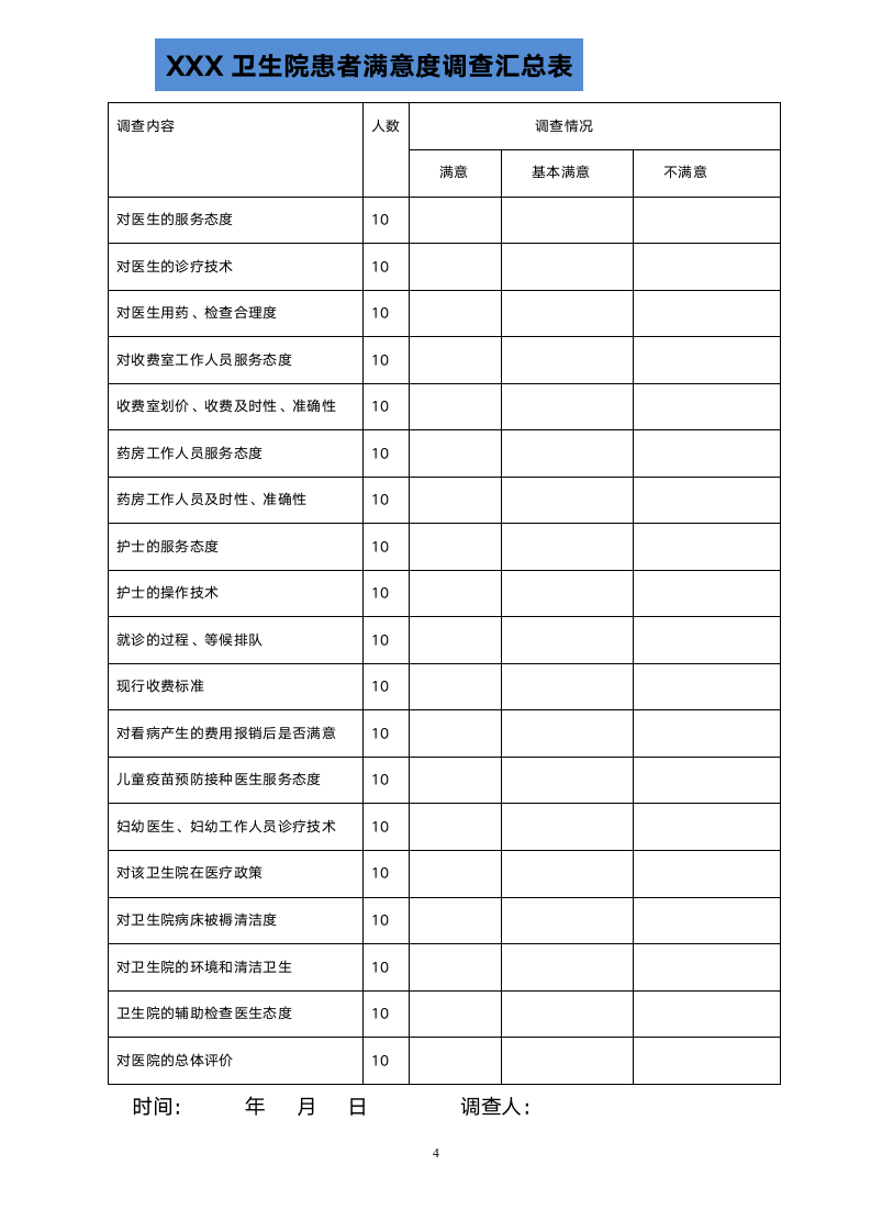 患者满意度调查问卷.wps第4页