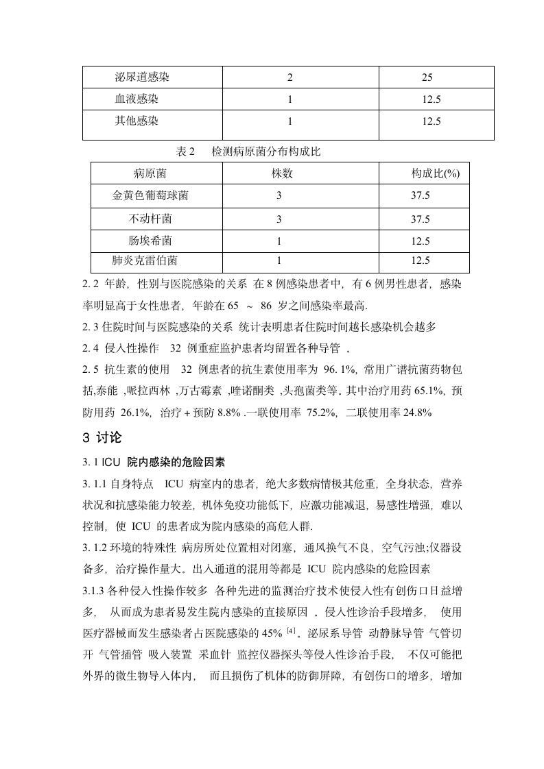 护理毕业论文  ICU病房感染高危因素分析及预防150.doc第3页